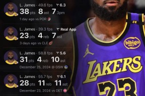 詹姆斯连续十场比赛得分超过关键助攻，尤文图斯挑战极限！爱游戏登录入口