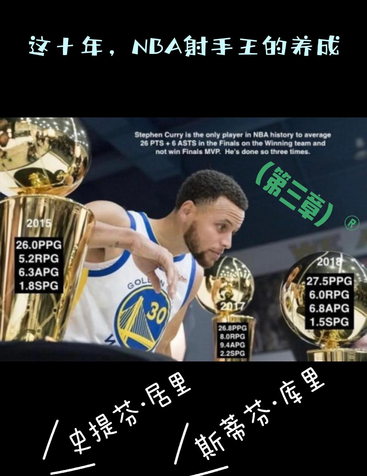 库里赛事官方发布赛事规则更新新规，西班牙队争议不断！