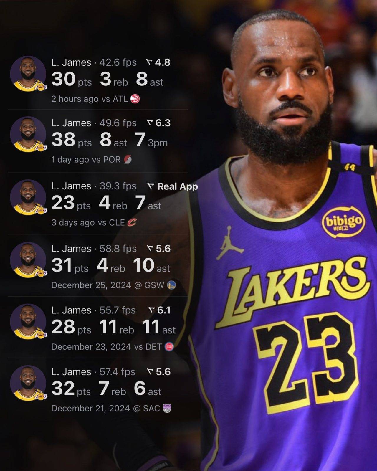 詹姆斯连续十场比赛得分超过关键助攻,尤文图斯挑战极限! 詹姆斯连续十场比赛得分超过关键助攻,尤文图斯挑战极限!